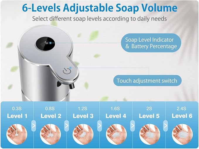 Automatic Liquid Soap Dispenser 12.8oz, Rechargeable & 6 Levels Soap Adjustable - Image 3