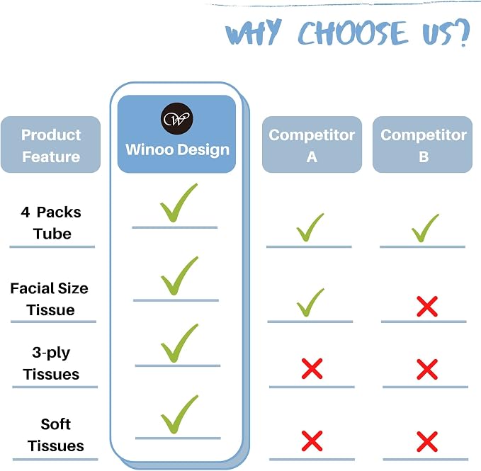 Car Tissues Holder with Facial Tissues - Image 7