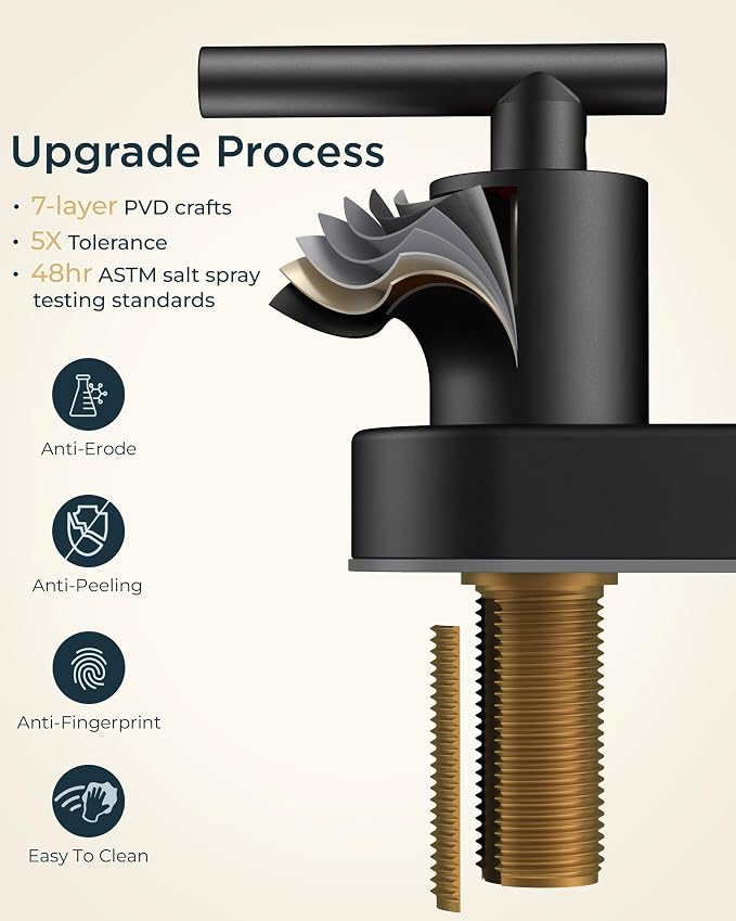 FORIOUS 4 Inch Centerset Bathroom Faucet Black 2 Hole, Two Handle Matte Black - Image 6