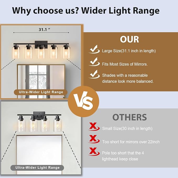 IZORRO Modern Bathroom Light Fixtures, 5 Light Black Vanity Lights, Bathroom - Image 3