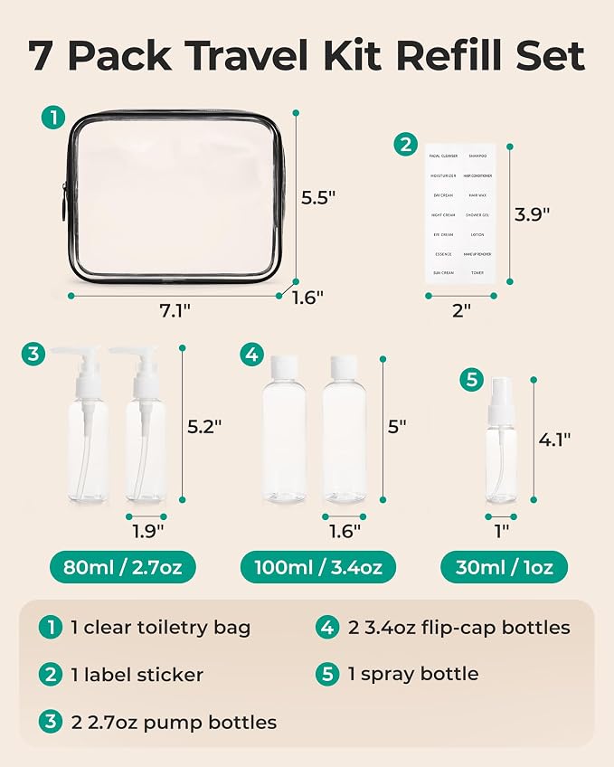 BAGSMART 7 Pack Clear Toiletry Bag - Image 3