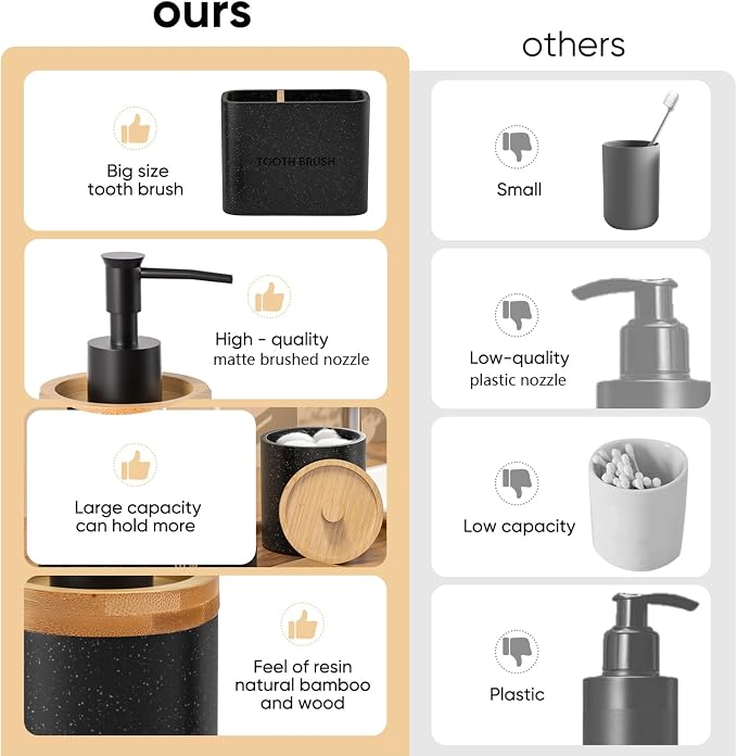 Bathroom Accessories Set Black, Large-Sized Toothbrush Holders Set Black - Image 3
