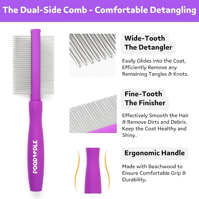 Pain-Free Dematting Comb Kit for Dogs & Cats, Dematting Rake & Detangling - Image 4