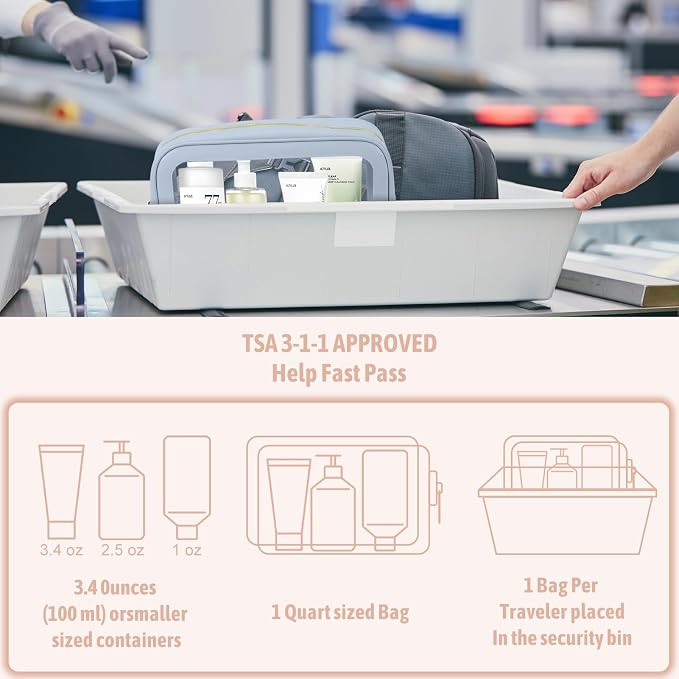 6PCS Clear Toiletry Bag, TSA Approved Travel Pouch - Image 5