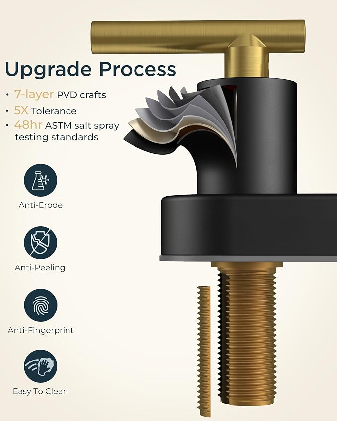 FORIOUS 4 in Black and Gold Bathroom Faucet Centerset, 2 Handle Matte Black - Image 6