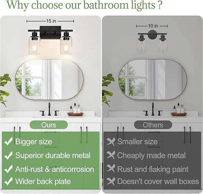 Matte Black 2-Light Bathroom Vanity Light - Image 2