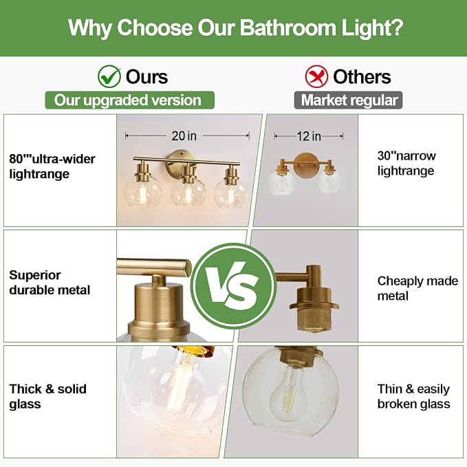 3-Light Bathroom Light Fixtures, Brushed Brass Bathroom Lights Over Mirror - Image 5