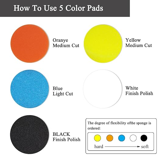 Car Foam Polishing Buffing Kit, Polishing Buffing Pads, Wool Pads, Polishing & - Image 3
