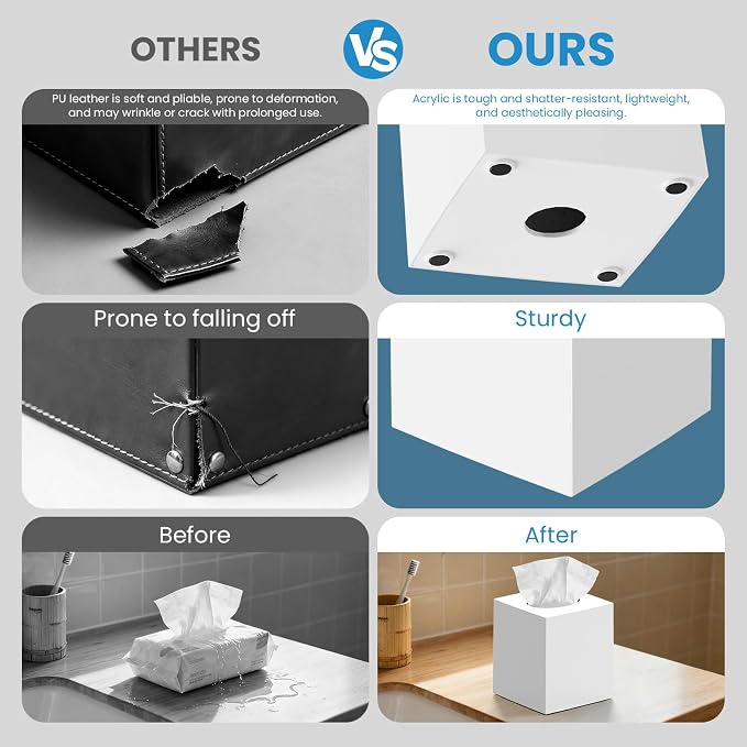 2 Pack Tissue Box Cover White, Square Acrylic Tissue Holder, Decorative Facial - Image 6