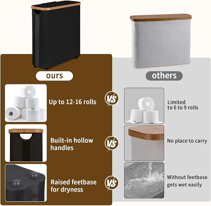 Toilet Paper Storage Basket - Image 4