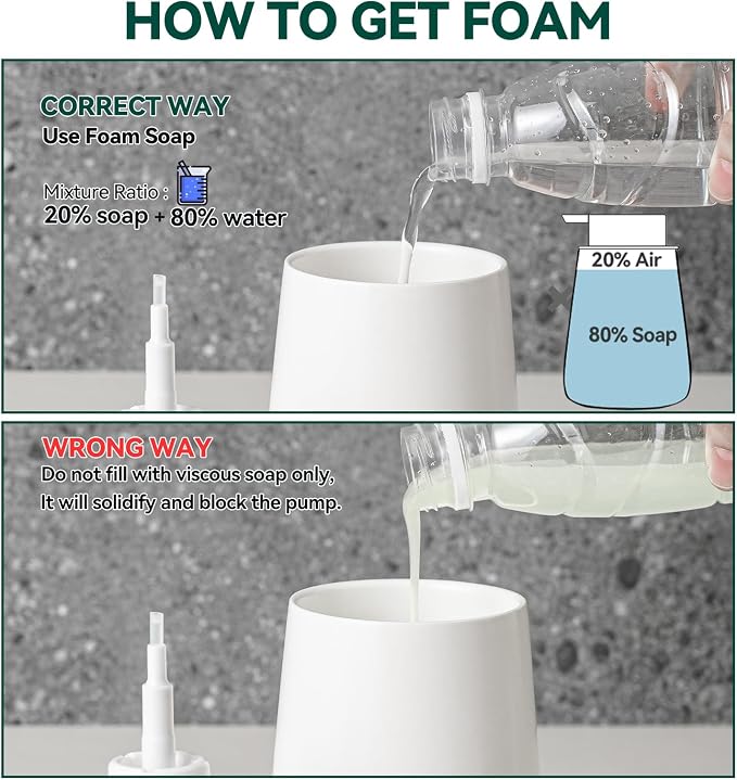 Foaming Soap Dispenser Set - Image 7