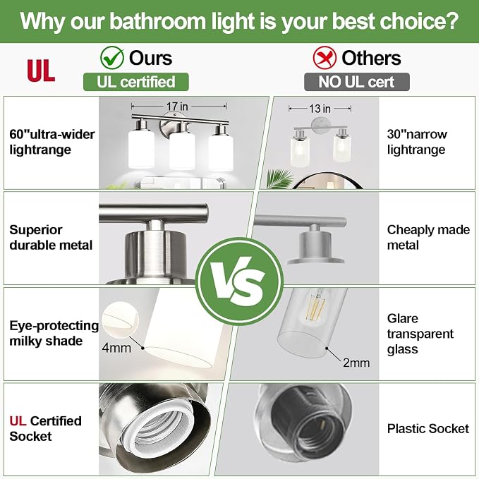 3-Light Bathroom Light Fixtures, Brushed Nickel Vanity Light, Farmhouse Wall - Image 2