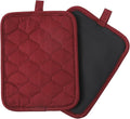 Glynniss Anti-Slip Grip Pot Holder by Glynniss