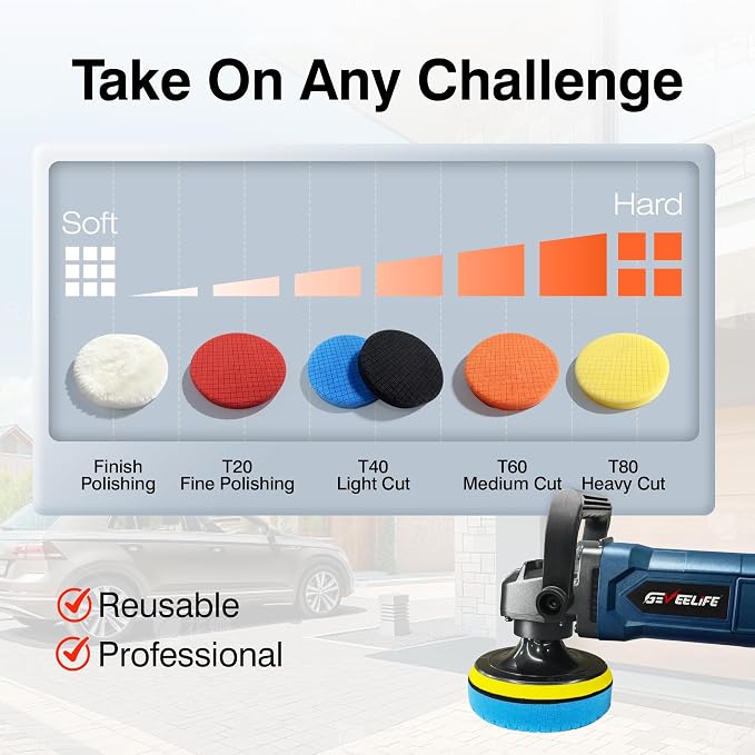 GEVEELIFE 9Pcs Buffing Polishing Pads Kit, 5 Inch Buffing Pads, Sponge & Woolen - Image 2