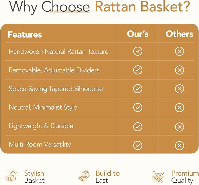 Nature-Inspired Rattan Pantry Organizer Baskets Set of 2 - Image 7