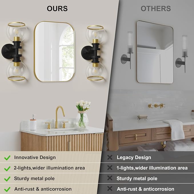 Modern Bathroom Light Fixtures, 2-Light Vanity Lights Set of 2, Hardwired - Image 5