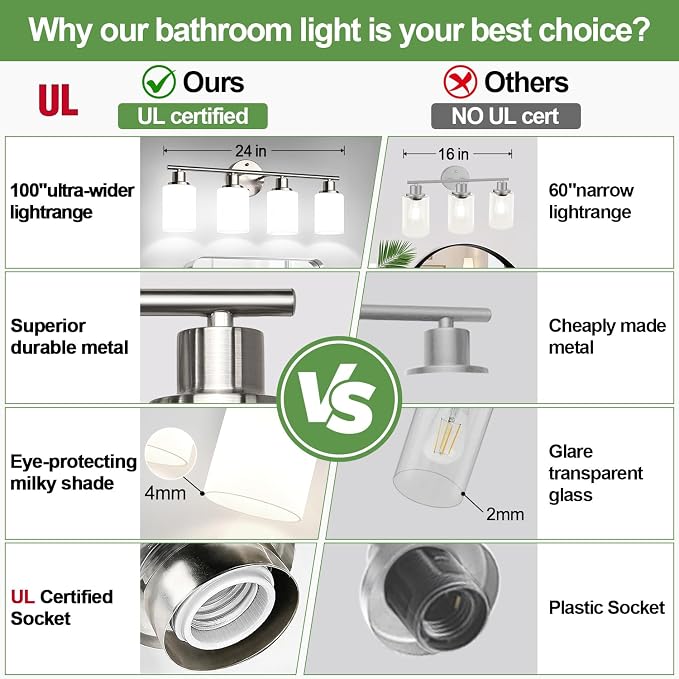 4-Light Bathroom Light Fixtures, Brushed Nickel Modern Vanity Lights - Image 2