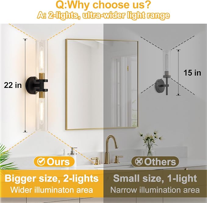Black and Gold Wall Sconce, Bathroom Sconces Wall Lighting - Image 3