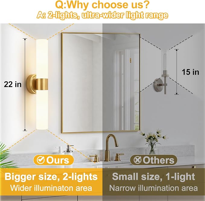 Wall Sconces Set of Two, Modern Bathroom Sconces Wall Lighting - Image 4