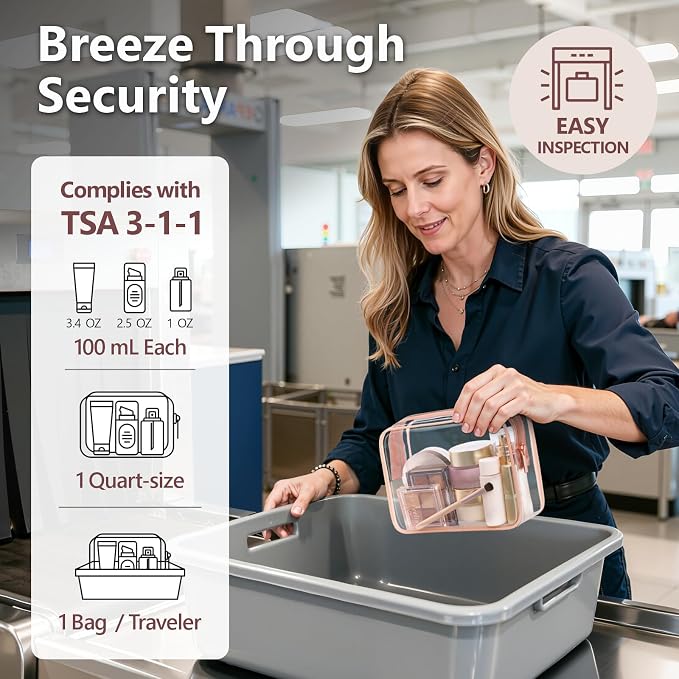 PACKISM TSA Approved Toiletry Bag - Image 2