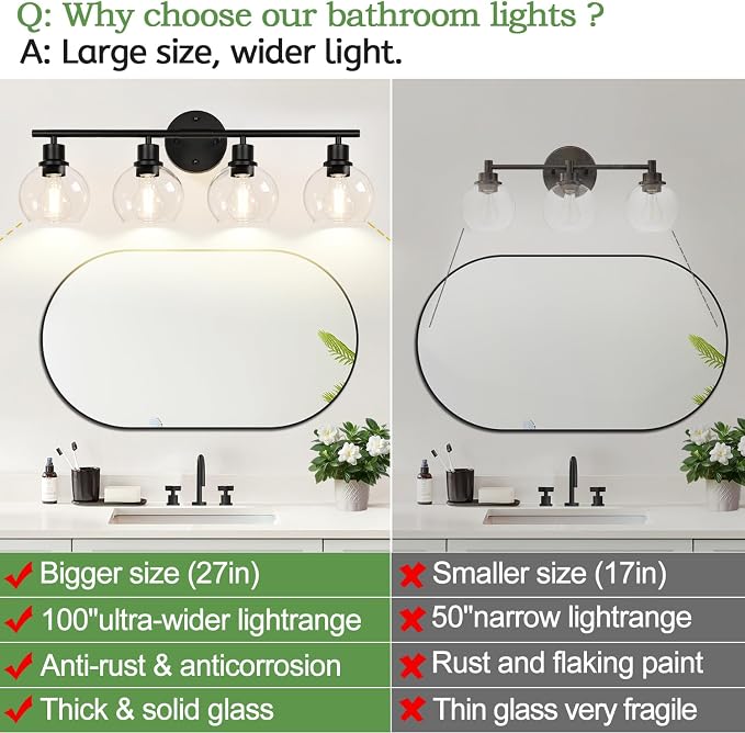 4-Light Bathroom Light Fixtures, Vanity Lights - Image 2