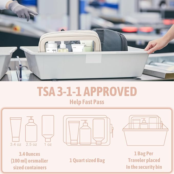 6PCS Clear Toiletry Bag, TSA Approved Travel Pouch - Image 5