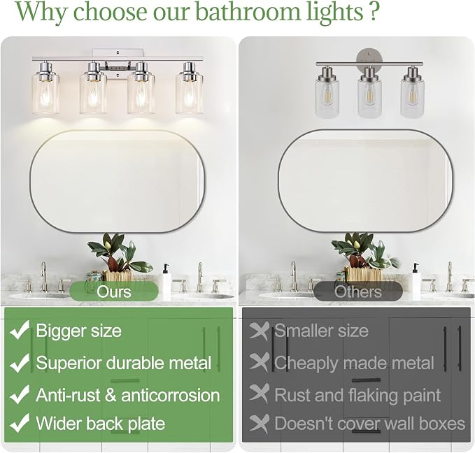 4 Light Bathroom Light Fixtures, Chrome Vanity Lights - Image 2