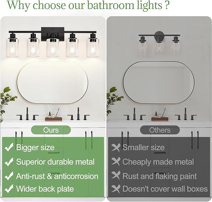 5-Light Bathroom Light Fixtures, Matte Black Modern Vanity Lights - Image 2