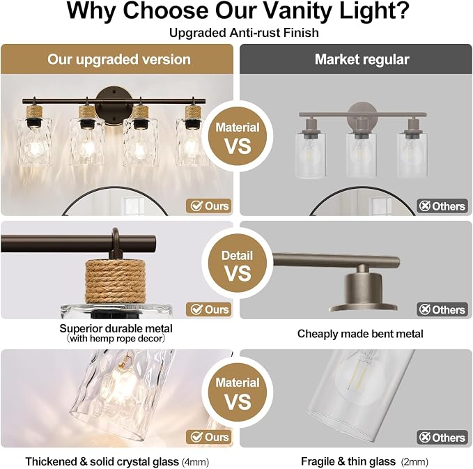 Bathroom Light Fixtures, 4-Light Coastal Vanity Lights - Image 4