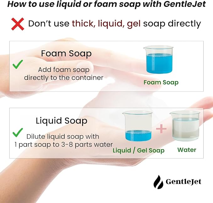 SimpleFoam Automatic Foaming Soap Dispenser – Touchless Sensor, USB-C - Image 2