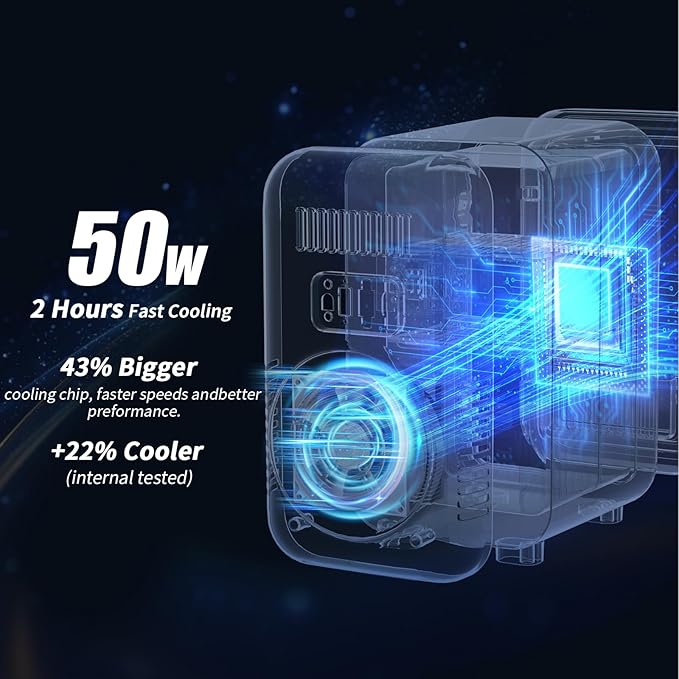 Mini Fridge, 6 Liter/8 Can 110V AC/DC Portable Thermoelectric Cooler - Image 3