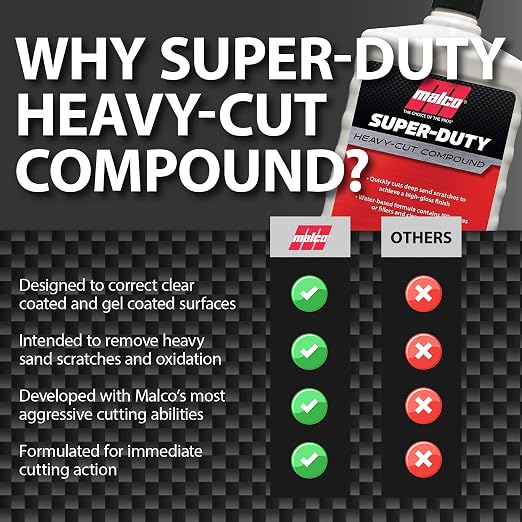 Malco Super Duty Heavy Cut Compound - Image 5