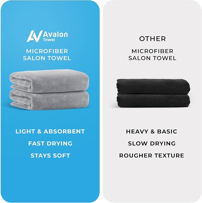 Avalon Towels Microfiber Salon Towel - Image 7