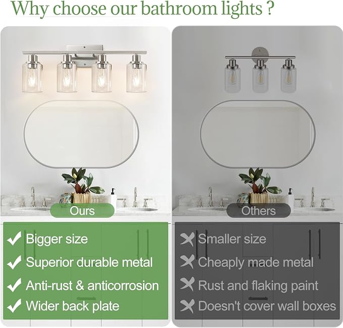 4-Light Bathroom Light Fixtures, Brushed Nickel Vanity Lights - Image 2