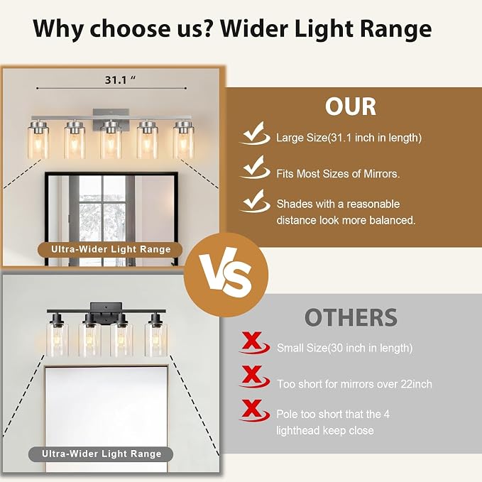 IZORRO Modern Bathroom Light Fixtures, 5 Light Brushed Nickel Vanity Lights - Image 4