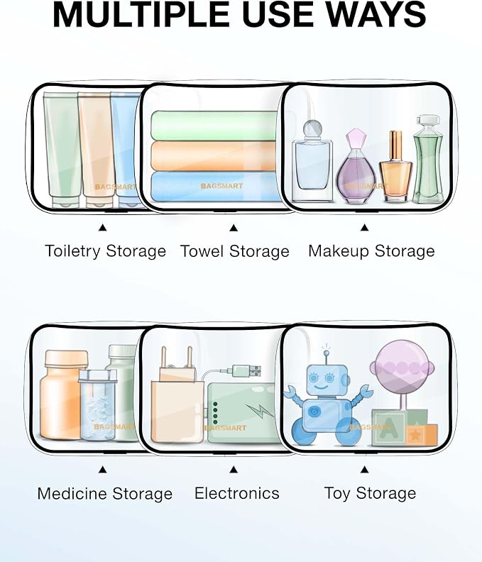 BAGSMART Clear Toiletry Bag, TSA Approved Travel Toiletry Bag Carry On Travel - Image 5