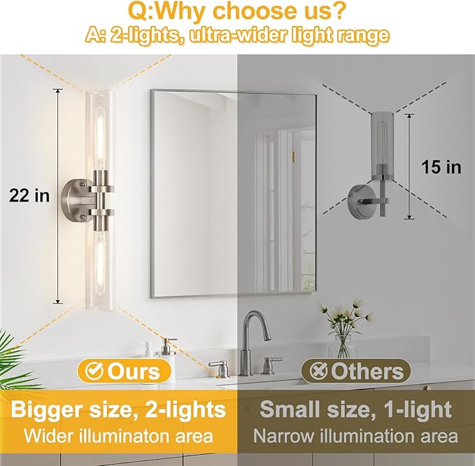 Brushed Nickel Wall Sconces, Hardwired Bathroom Sconces Vanity Light - Image 3