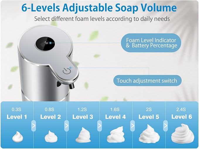Automatic Foaming Soap Dispenser 12.8oz, Rechargeable & 6 Levels Foaming - Image 3