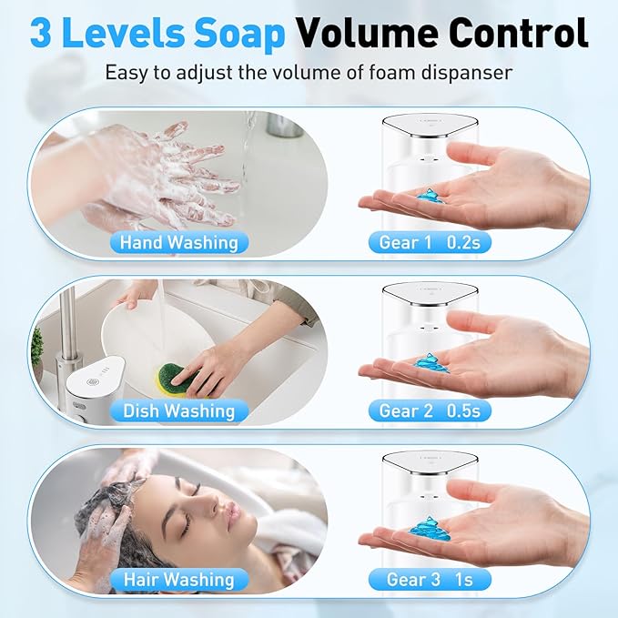Automatic Soap Dispenser, Touchless Hand Wall Mount Rechargeable 3 Gear - Image 5