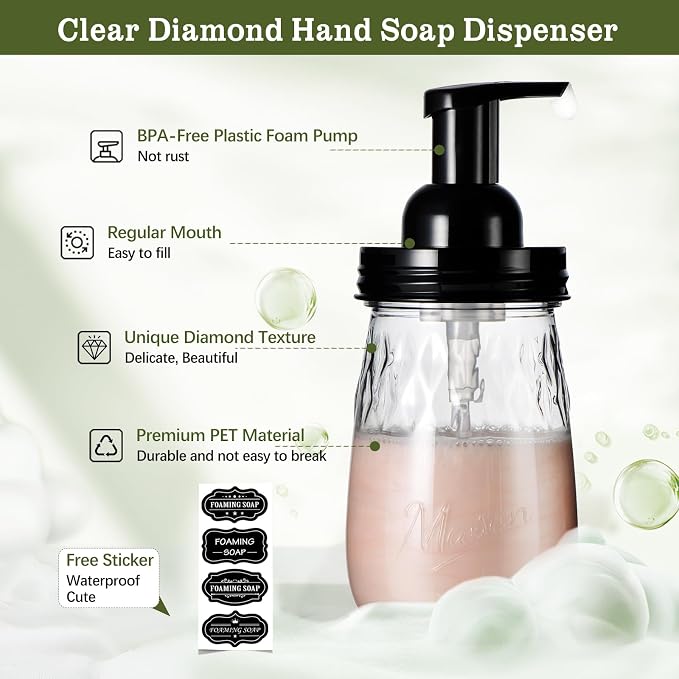 Amolliar 16Oz Foaming Soap Dispenser - Image 2