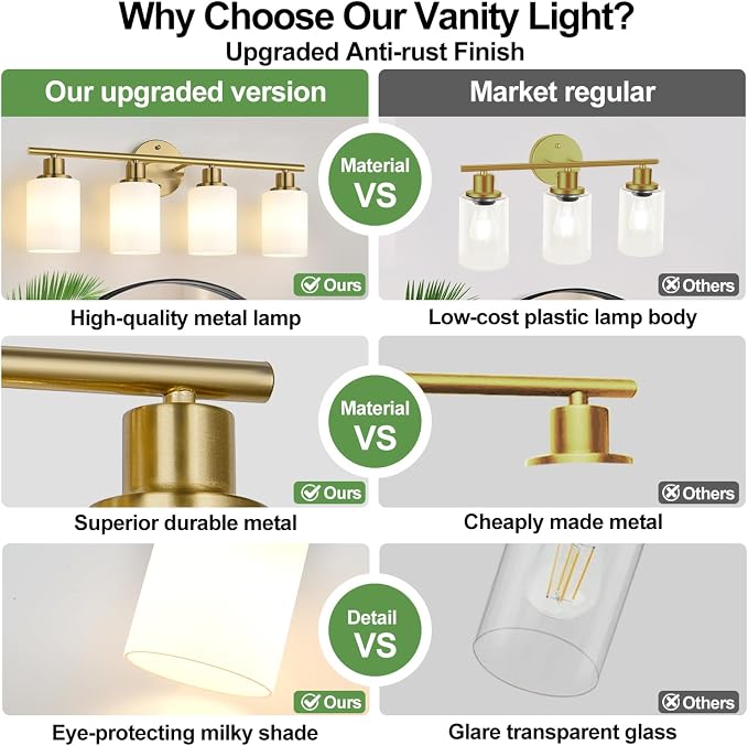 4-Light Bathroom Light Fixtures, Brushed Gold Modern Vanity Lights - Image 4