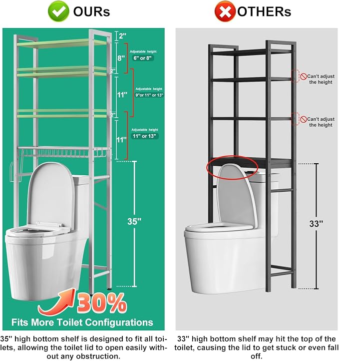 Over-The-Toilet Storage Rack, 4-Tier Bathroom Organizer Shelf Over Toilet - Image 2