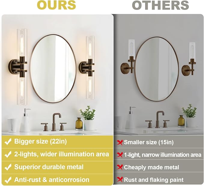Wall Sconces Set of Two, Hardwired Brown Bathroom Sconces Wall Lighting - Image 2