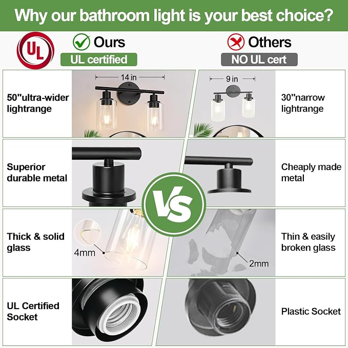 2-Light Bathroom Light Fixtures, Bathroom Wall Lamp - Image 2