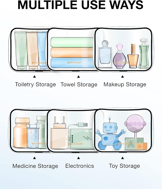 BAGSMART Clear Toiletry Bag, 2 Pack TSA Approved Travel Toiletry Bag Carry on - Image 5