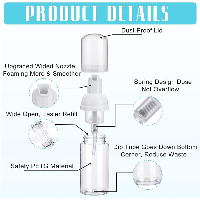 24 Pcs Foam Pump Bottles 1 Oz/ 30 ml Plastic Mini Empty Dispenser Travel Soap - Image 3