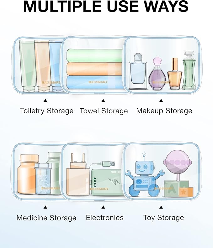 BAGSMART Clear Toiletry Bag, 2 Pack TSA Approved Travel Toiletry bag Carry on - Image 5