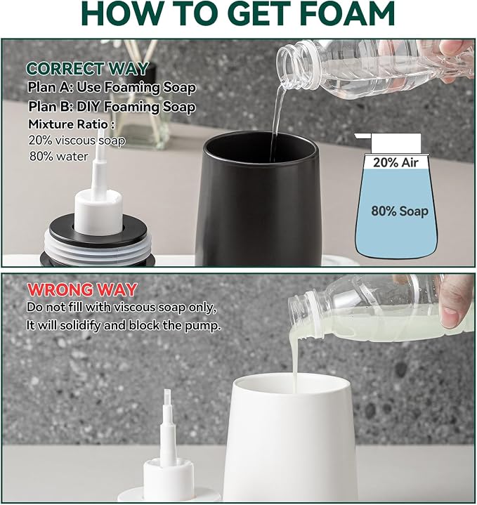 Black Foaming Soap Dispenser - Image 4