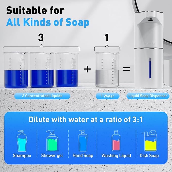 Automatic Soap Dispenser, Touchless Hand Wall Mount Rechargeable 3 Gear - Image 8