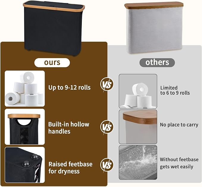 Toilet Paper Storage Basket - Image 4